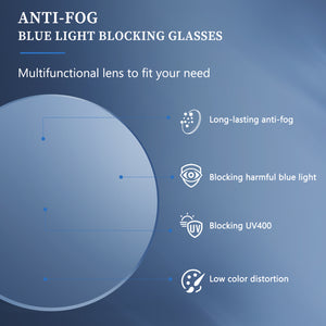 Anti-fog Wing - Cyxus