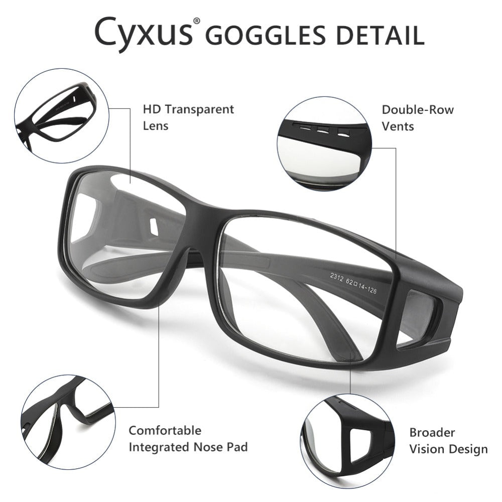 Chester - Cyxus