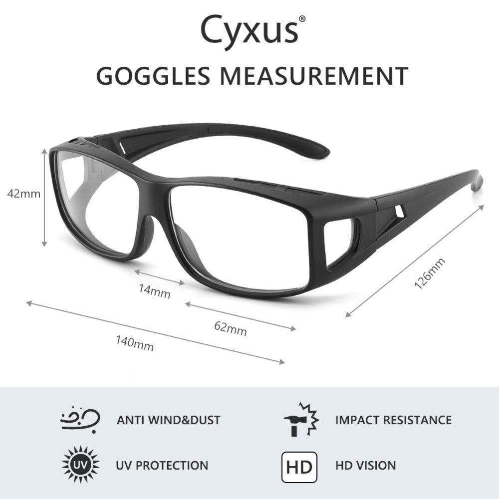 Chester - Cyxus
