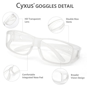 Chester - Cyxus