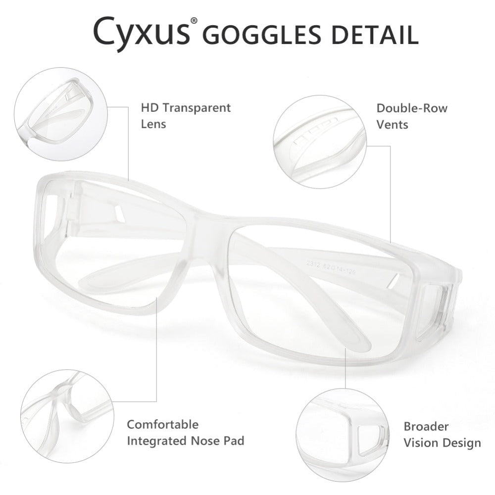 Chester - Cyxus